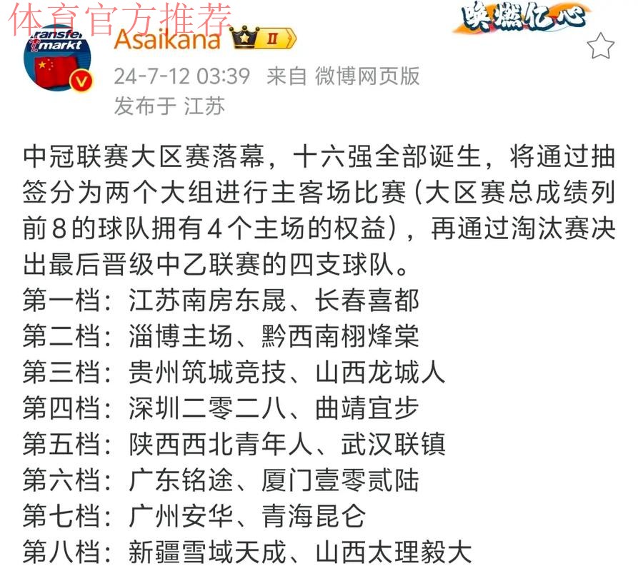 “中冠联赛”标识公布 扎稳联赛根基象征足球希望 “中冠联赛”标识公布 扎稳联赛根基象征足球希望