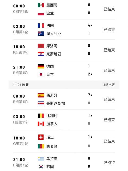 世界杯比分入口实时数据分享平台