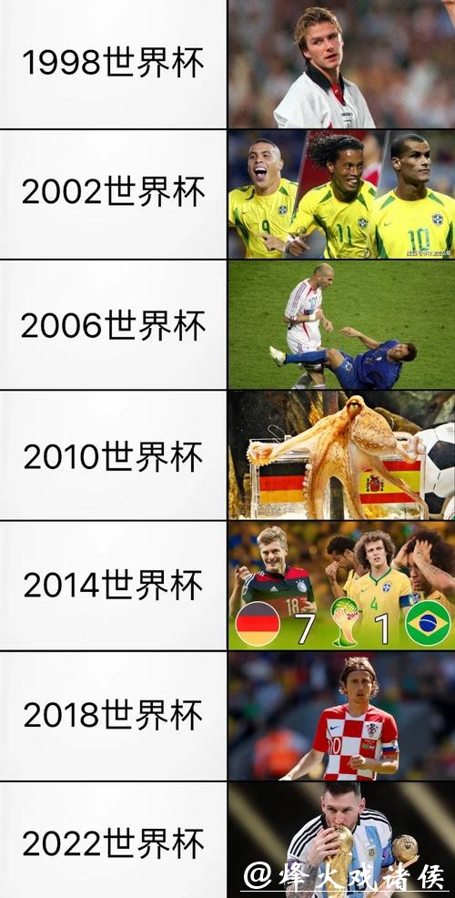 世界杯直播数据分析，球员表现大揭秘